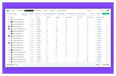 automate and optimize marketing efforts